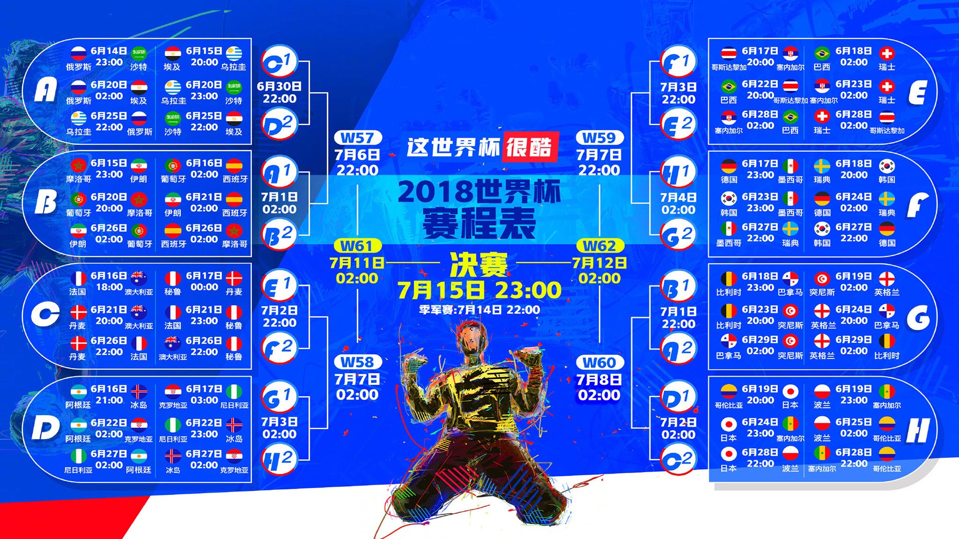 世界保龄球青年联赛技术标准体系化推进，世界保龄球联合会